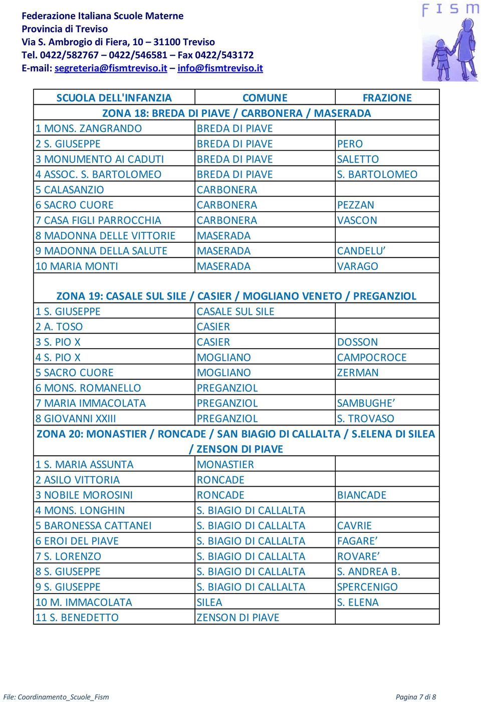 MASERADA VARAGO ZONA 19: CASALE SUL SILE / CASIER / MOGLIANO VENETO / PREGANZIOL 1 S. GIUSEPPE CASALE SUL SILE 2 A. TOSO CASIER 3 S. PIO X CASIER DOSSON 4 S.