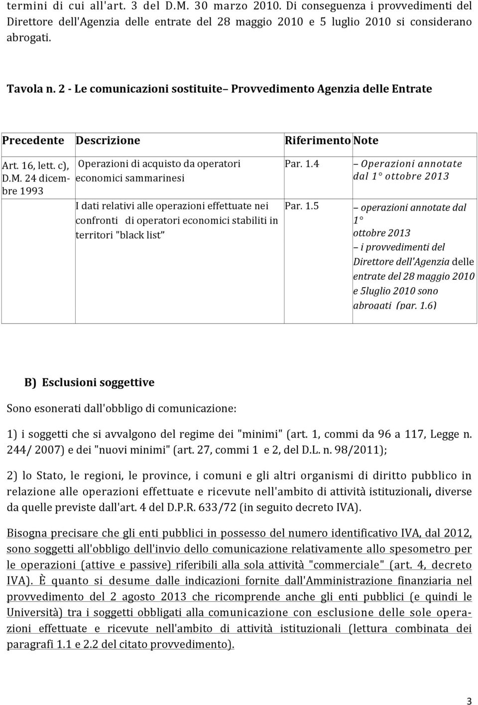 24 dicem- economici sammarinesi bre 19