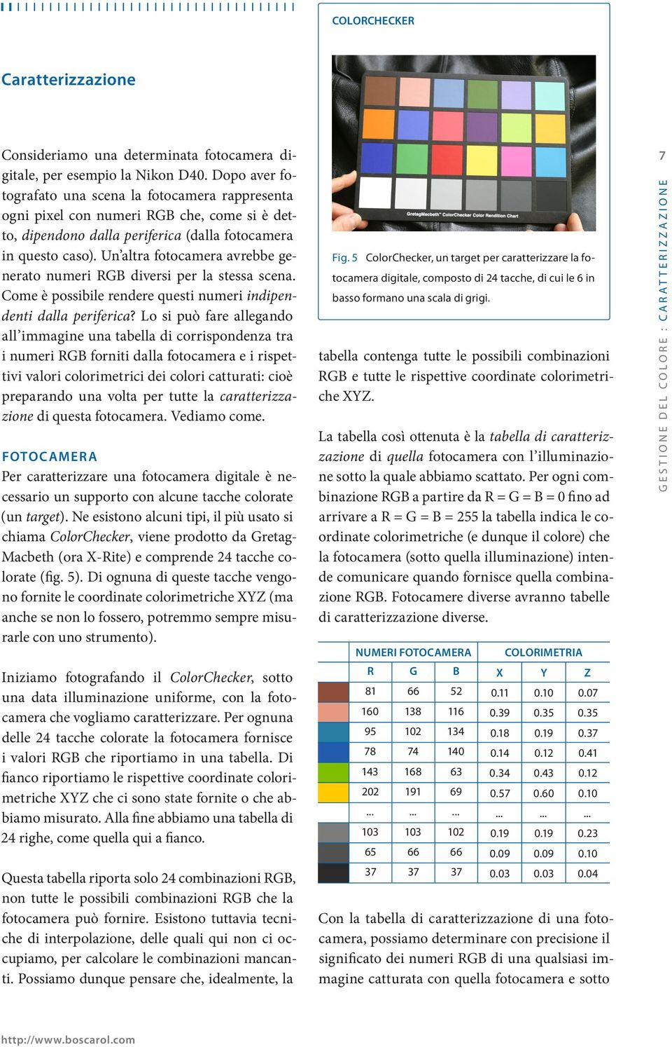 Un altra fotocamera avrebbe ge nerato numeri RGB diversi per la stessa scena. Come è possibile rendere questi numeri indipendenti dalla periferica?