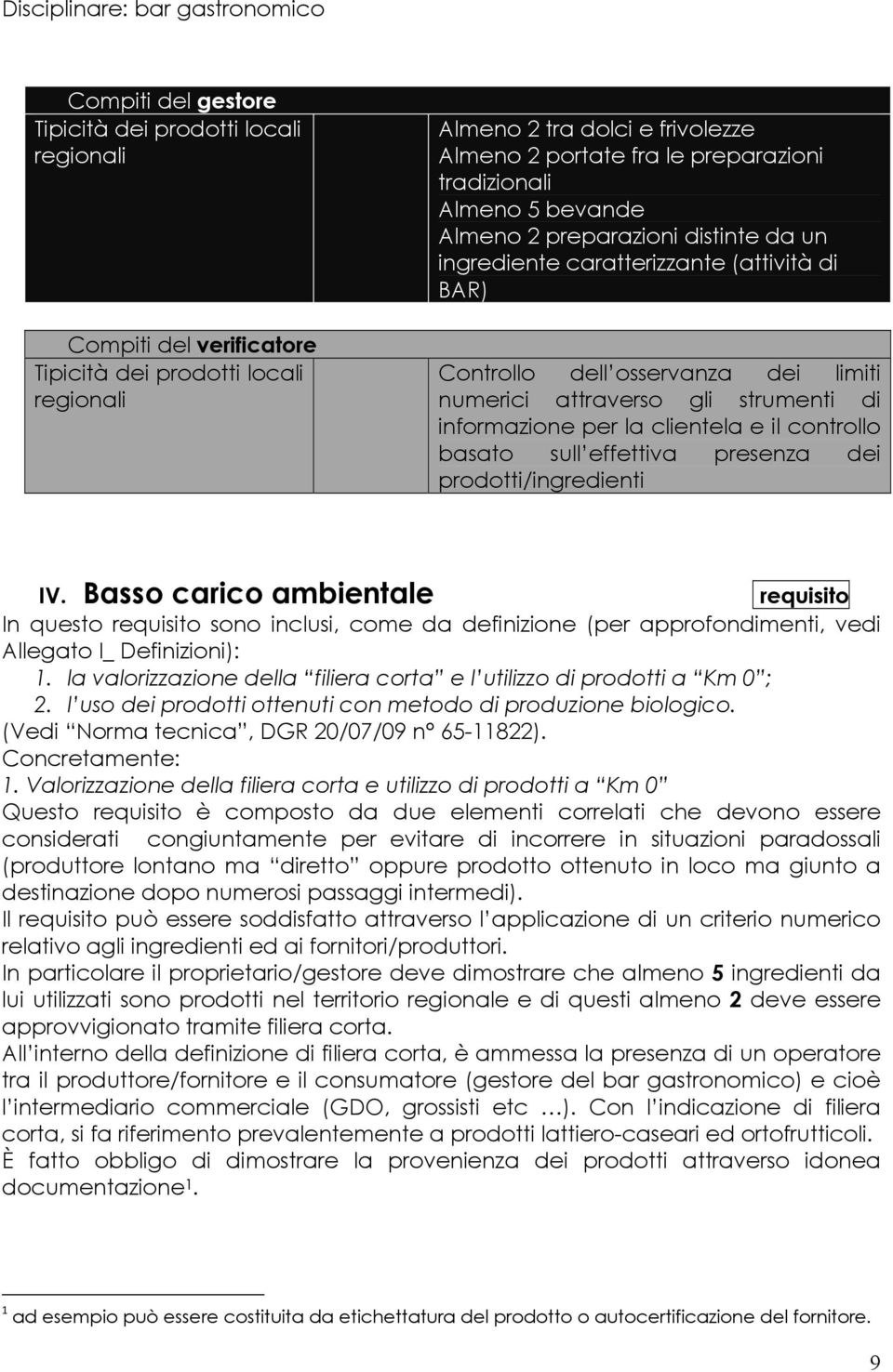 effettiva presenza dei prodotti/ingredienti IV. Basso carico ambientale requisito In questo requisito sono inclusi, come da definizione (per approfondimenti, vedi Allegato I_ Definizioni): 1.