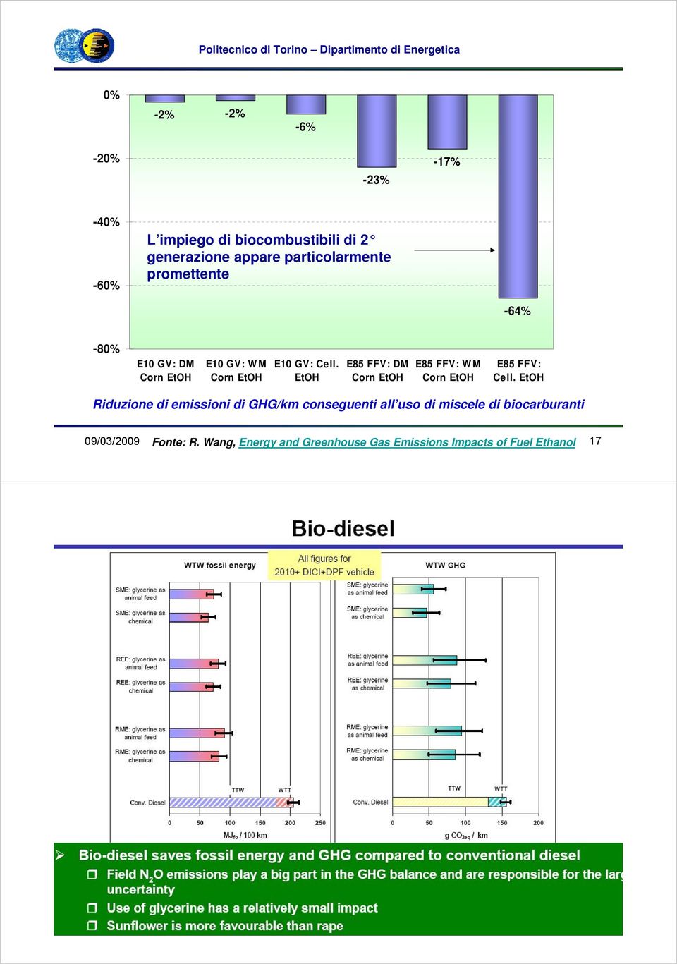 Wang, Energy and Greenhouse Gas Emissions Impacts of Fuel Ethanol 17  EtOH E85 FFV: DM Corn EtOH E85 FFV: WM Corn EtOH E85 FFV: Cell.