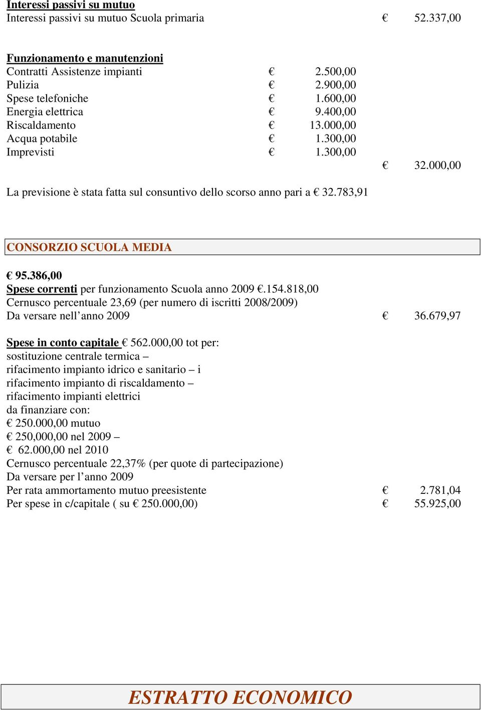 783,91 CONSORZIO SCUOLA MEDIA 95.386,00 Spese correnti per funzionamento Scuola anno 2009.154.818,00 Cernusco percentuale 23,69 (per numero di iscritti 2008/2009) Da versare nell anno 2009 36.