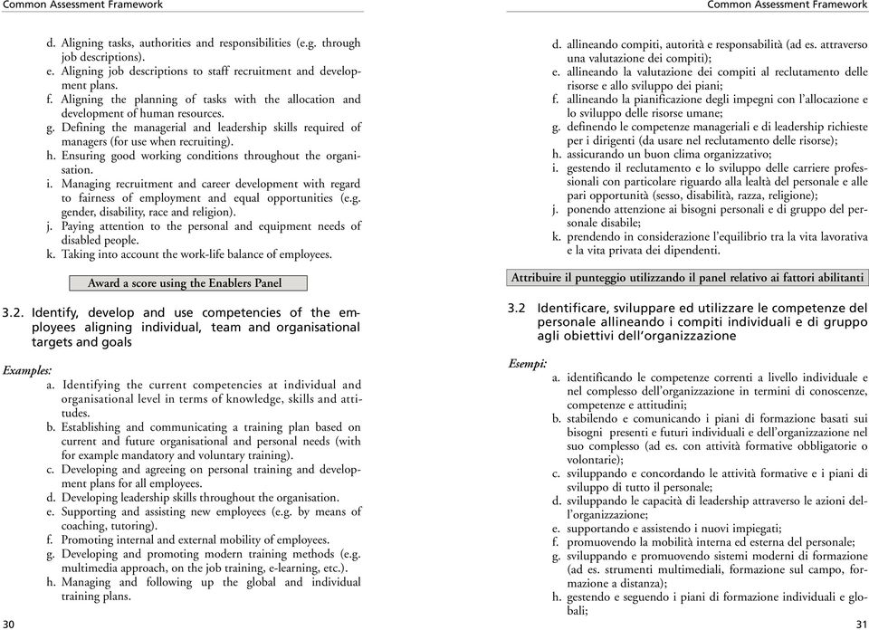 i. Managing recruitment and career development with regard to fairness of employment and equal opportunities (e.g. gender, disability, race and religion). j.