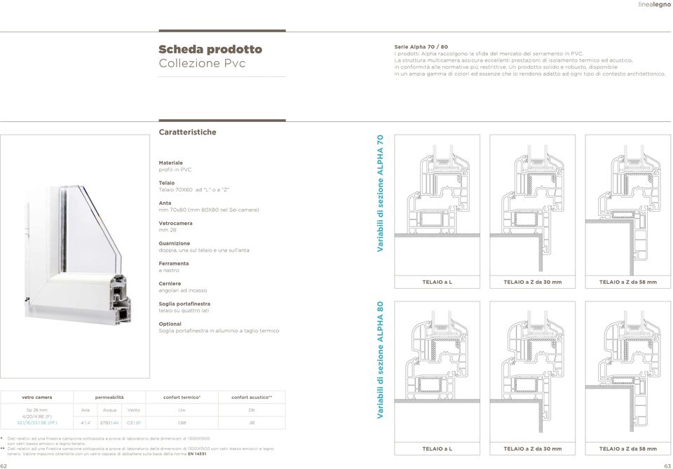 Un prodotto solido e robusto, disponibile in un ampia gamma di colori ed essenze che lo rendono adatto ad ogni tipo di contesto architettonico.