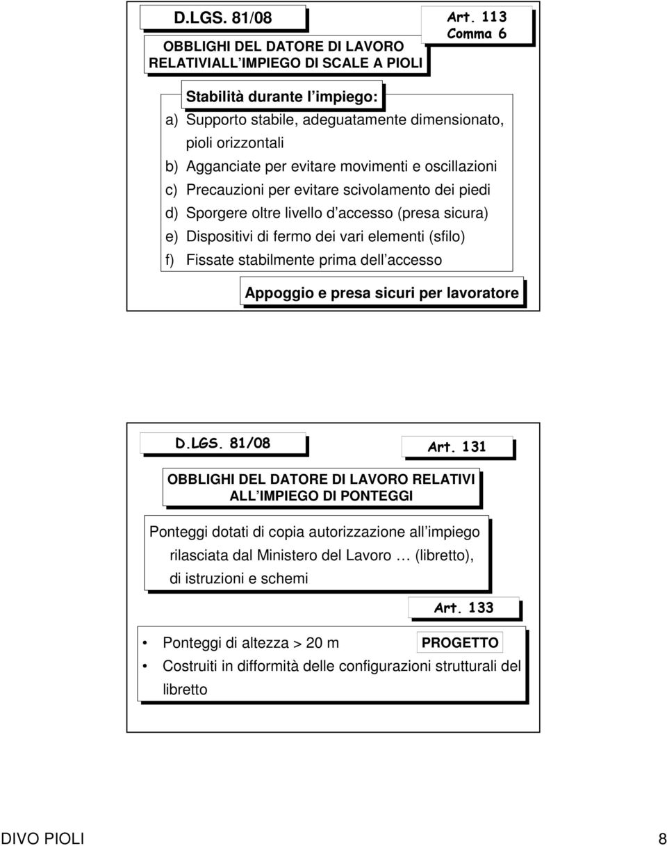 dei piedi d) Sporgere oltre livello d accesso (presa sicura) e) Dispositivi di fermo dei vari elementi (sfilo) f) Fissate stabilmente prima dell accesso Appoggio e presa sicuri per lavoratore D.LGS.