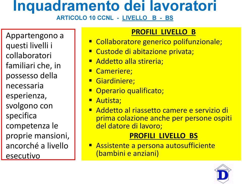 polifunzionale; Custode di abitazione privata; Addetto alla stireria; Cameriere; Giardiniere; Operario qualificato; Autista; Addetto al riassetto