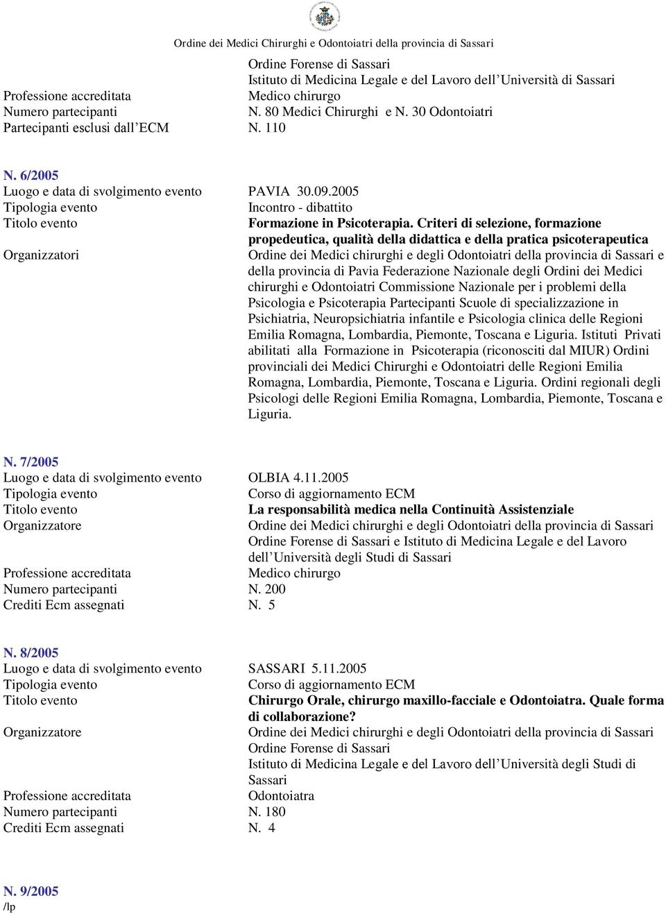 Criteri di selezione, formazione propedeutica, qualità della didattica e della pratica psicoterapeutica Organizzatori e della provincia di Pavia Federazione Nazionale degli Ordini dei Medici