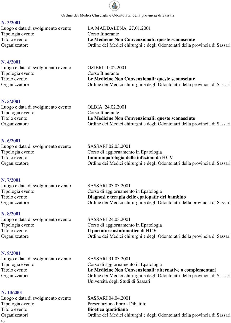 2001 Corso Itinerante Le Medicine Non Convenzionali: queste sconosciute N. 6/2001 Luogo e data di svolgimento evento SASSARI 02.03.