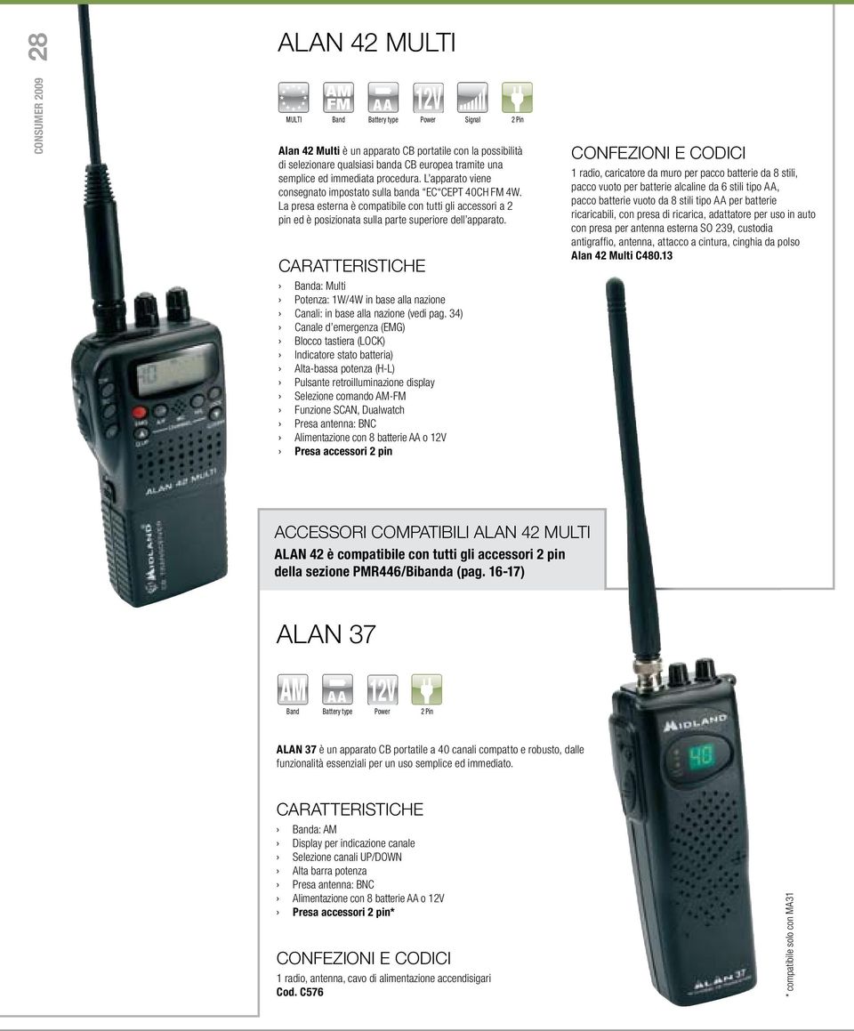 a: Multi Potenza: 1W/4W in base alla nazione Canali: in base alla nazione (vedi pag.