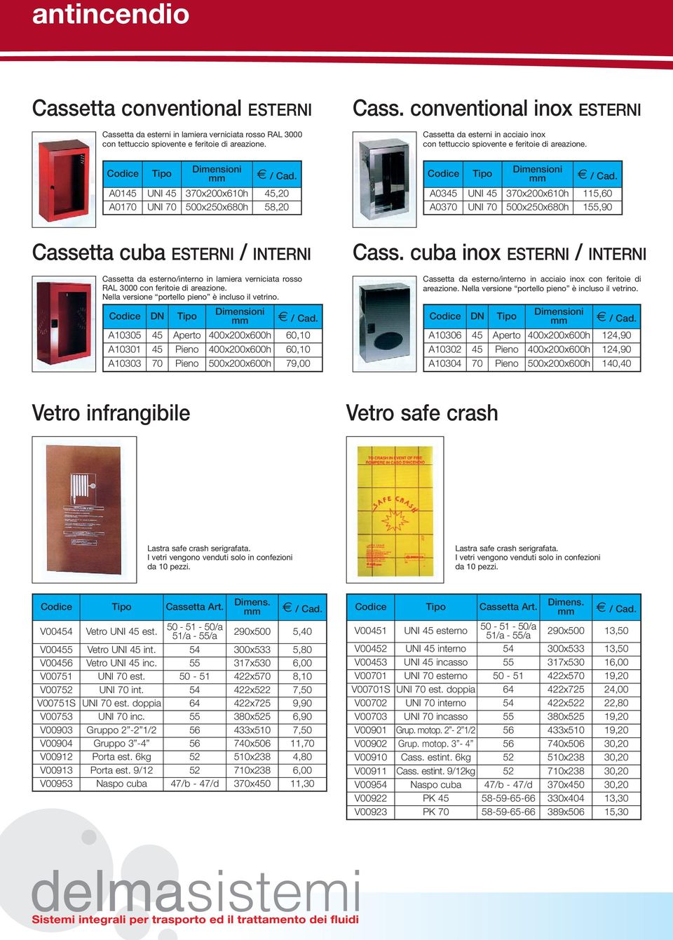 Tipo Dimensioni A0345 UNI 45 370x200x610h 115,60 A0370 UNI 70 500x250x680h 155,90 Cassetta cuba ESTERNI / INTERNI Cassetta da esterno/interno in lamiera verniciata rosso RAL 3000 con feritoie di