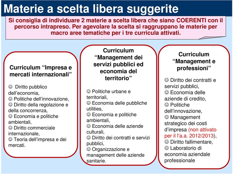 Curriculum Impresa e mercati internazionali Diritto pubblico dell economia, Politiche dell innovazione, Diritto della regolazione e della concorrenza, Economia e politiche ambientali, Diritto