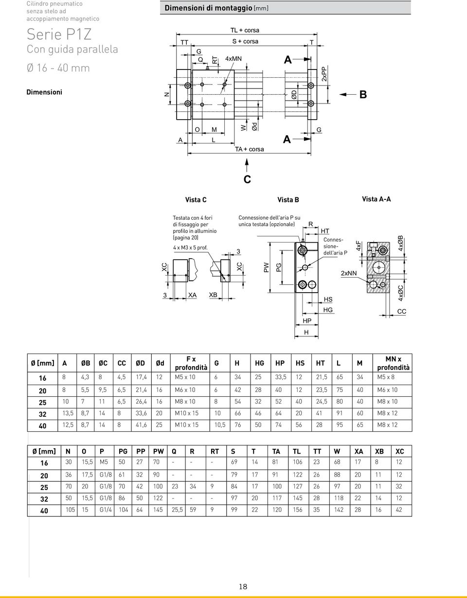 Connessione dell'aria P su unica testata (opzionale) 3 R HT Connessionedell'aria P 4xF XC XC PW PG 2xNN 3 XA XB HS HP HG CC H F x Ø [mm] A ØB ØC CC ØD Ød profondità G H HG HP HS HT L M MN x