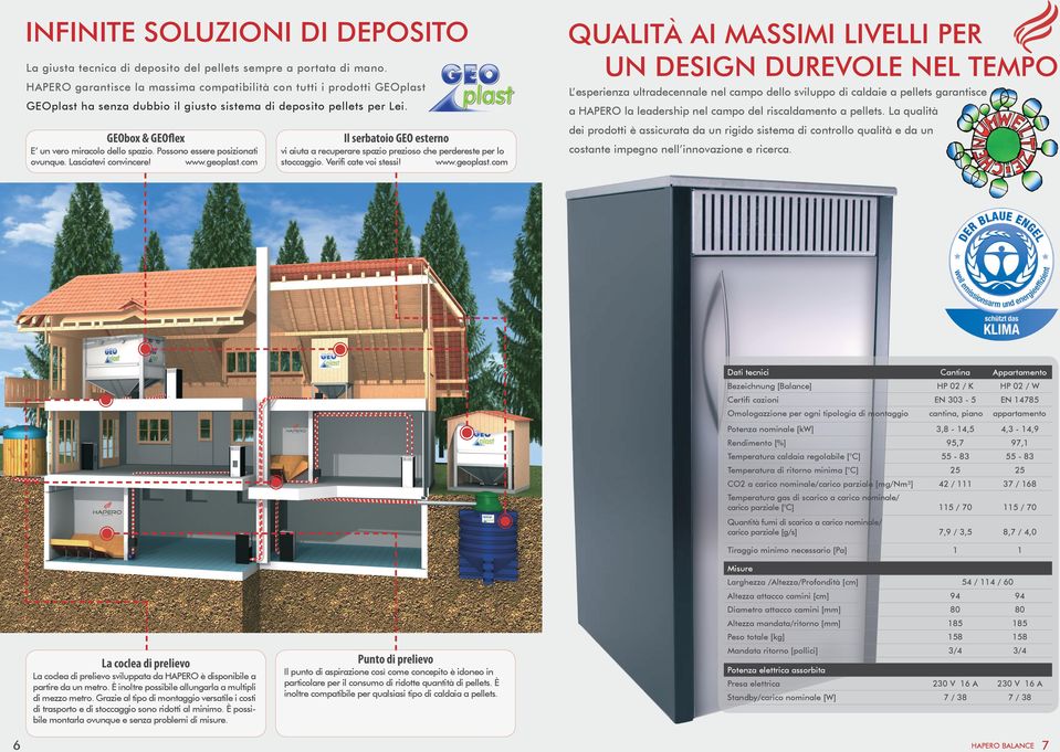 ossono essere posizionati ovunque. Lasciatevi convincere! www.geoplast.