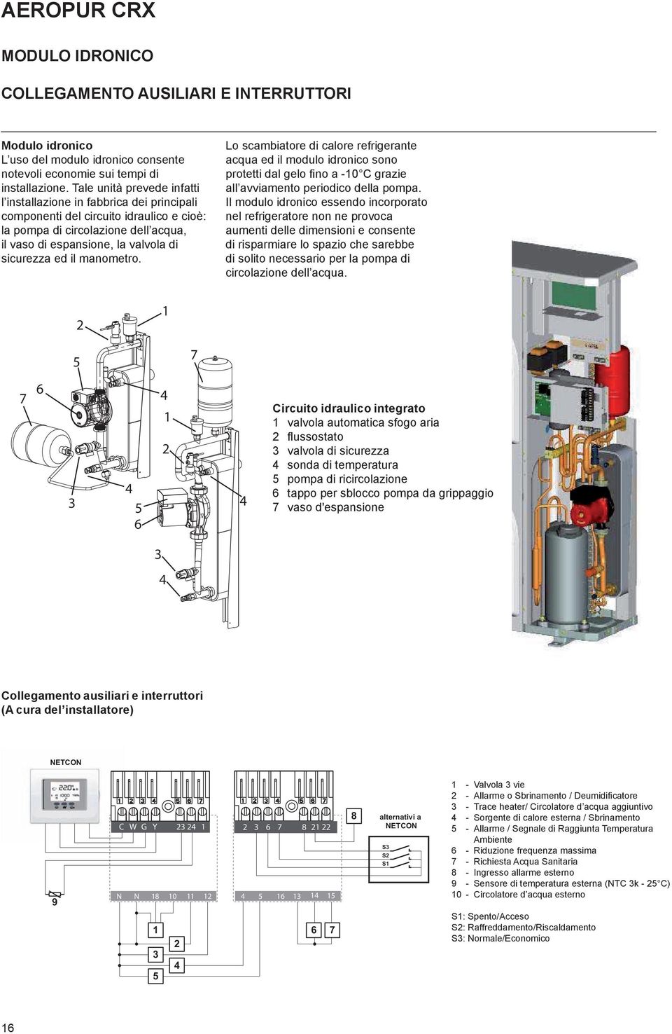 il manometro. Lo scambiatore di calore refrigerante acqua ed il modulo idronico sono protetti dal gelo fi no a -10 C grazie all avviamento periodico della pompa.