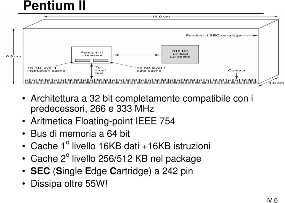 memoria a 64 bit Cache 1 o livello 16KB dati +16KB istruzioni Cache 2 o