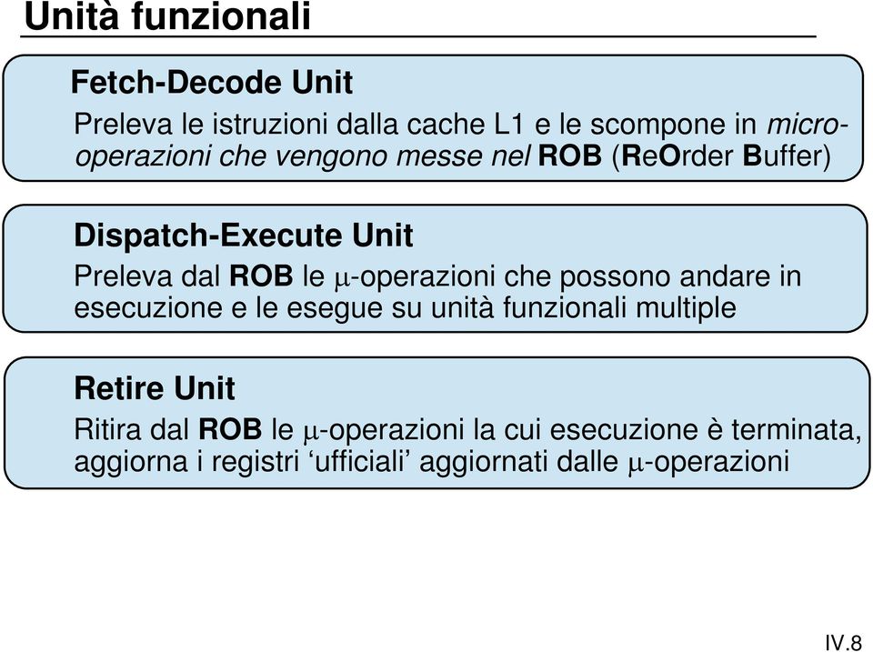 µ-operazioni che possono andare in esecuzione e le esegue su unità funzionali multiple Retire Unit