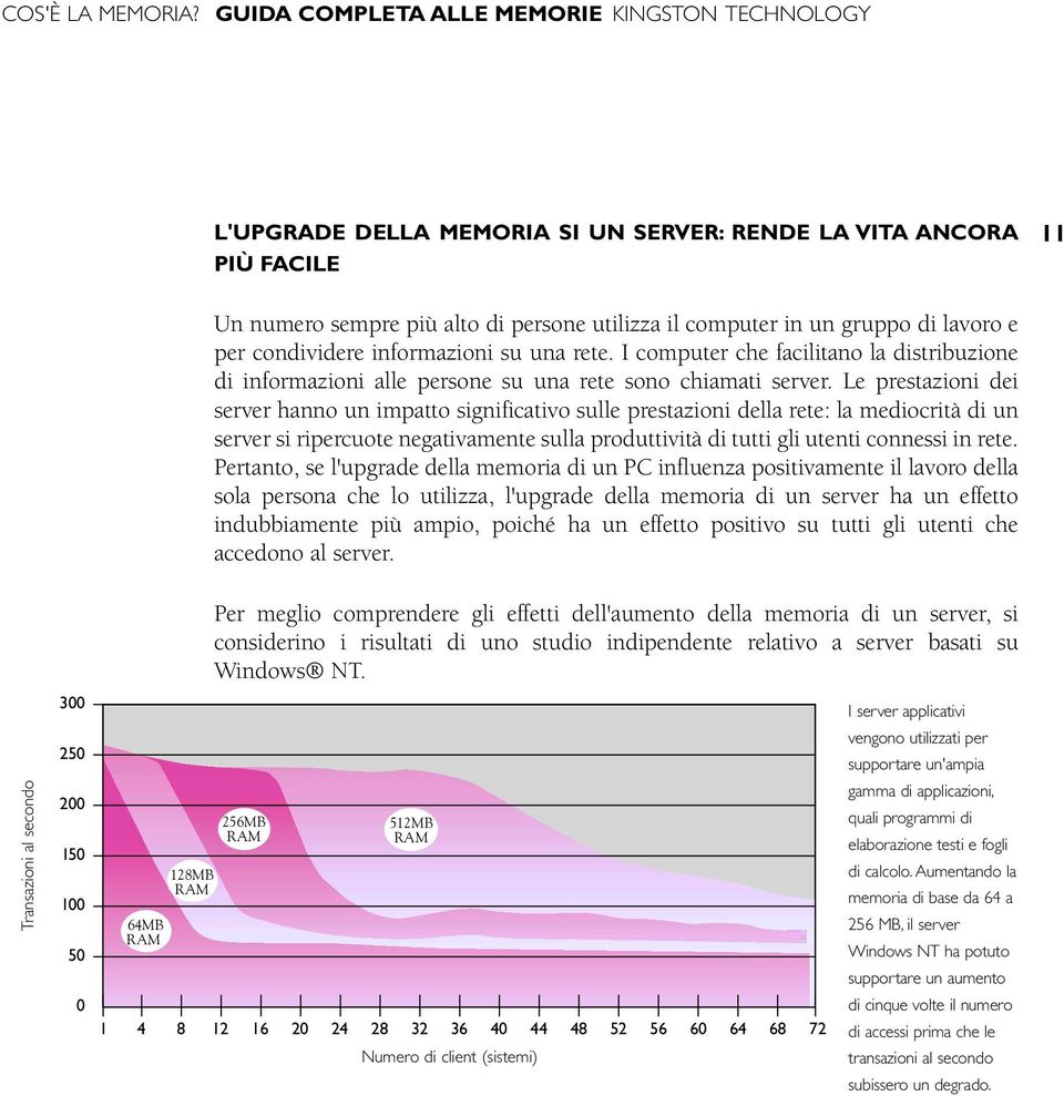 I computer che facilitano la distribuzione di informazioni alle persone su una rete sono chiamati server.