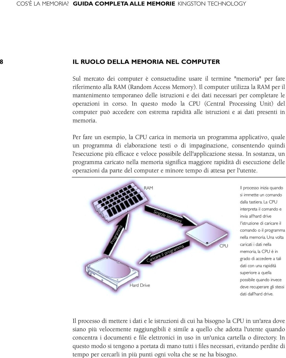 In questo modo la CPU (Central Processing Unit) del computer può accedere con estrema rapidità alle istruzioni e ai dati presenti in memoria.