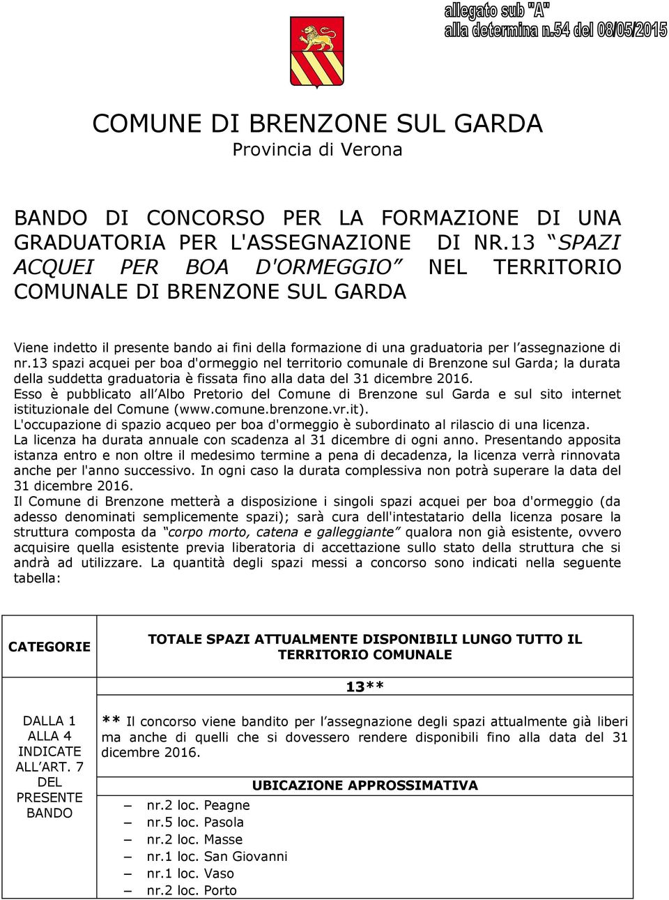 13 spazi acquei per boa d'ormeggio nel territorio comunale di Brenzone sul Garda; la durata della suddetta graduatoria è fissata fino alla data del 31 dicembre 2016.