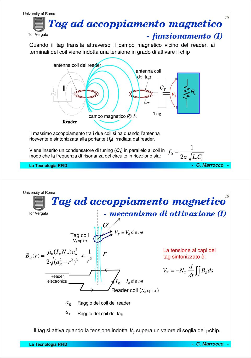 irradiata dal reader.