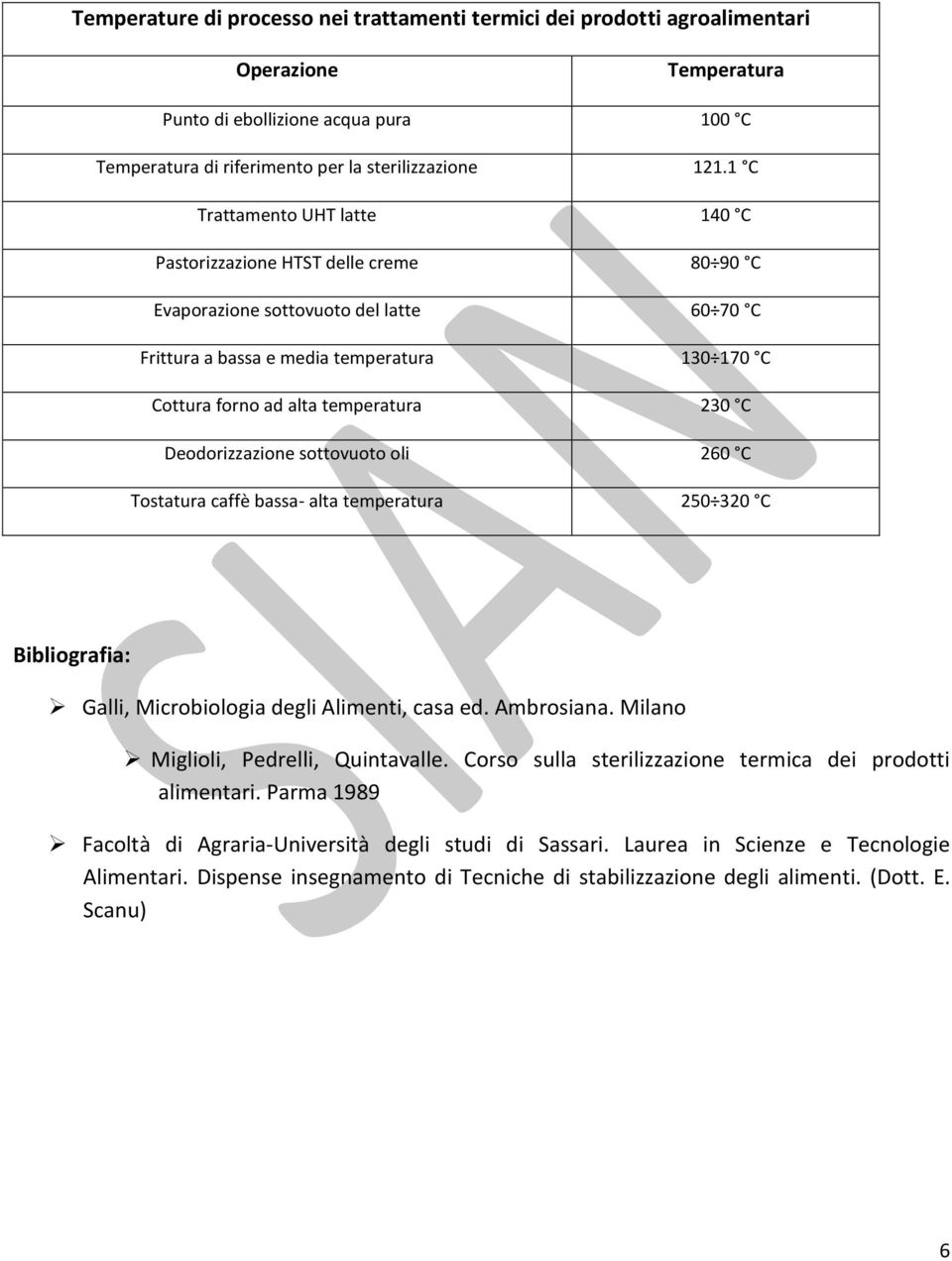 C Deodorizzazione sottovuoto oli 260 C Tostatura caffè bassa- alta temperatura 250 320 C Bibliografia: Galli, Microbiologia degli Alimenti, casa ed. Ambrosiana. Milano Miglioli, Pedrelli, Quintavalle.