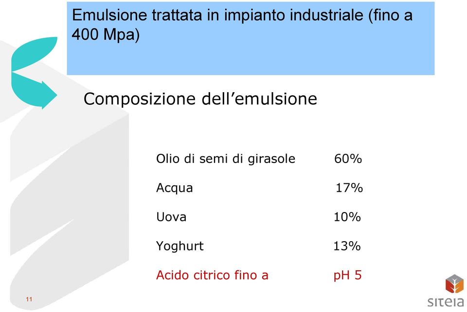 emulsione Olio di semi di girasole 60%