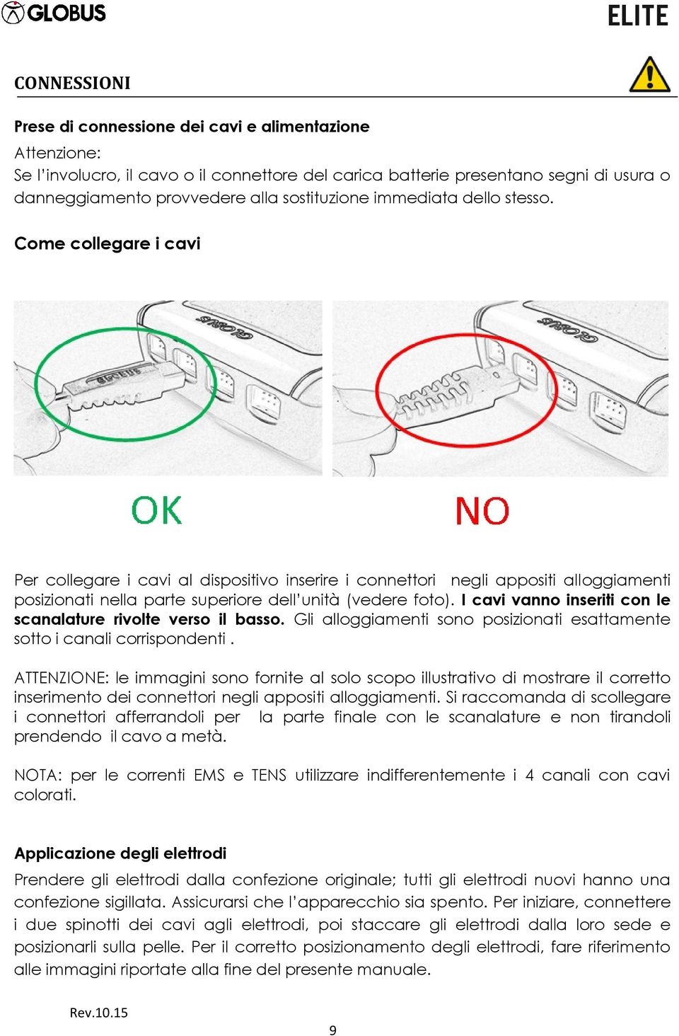 Come collegare i cavi Per collegare i cavi al dispositivo inserire i connettori negli appositi alloggiamenti posizionati nella parte superiore dell unità (vedere foto).