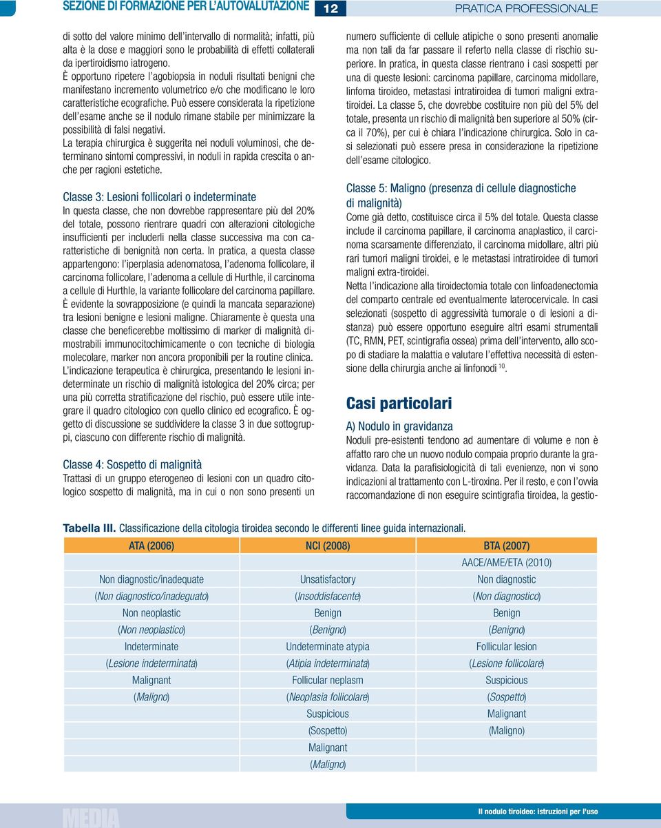 Per il resto, e con l ovvia raccomandazione di non eseguire scintigrafia tiroidea, la gestiodi sotto del valore minimo dell intervallo di normalità; infatti, più alta è la dose e maggiori sono le