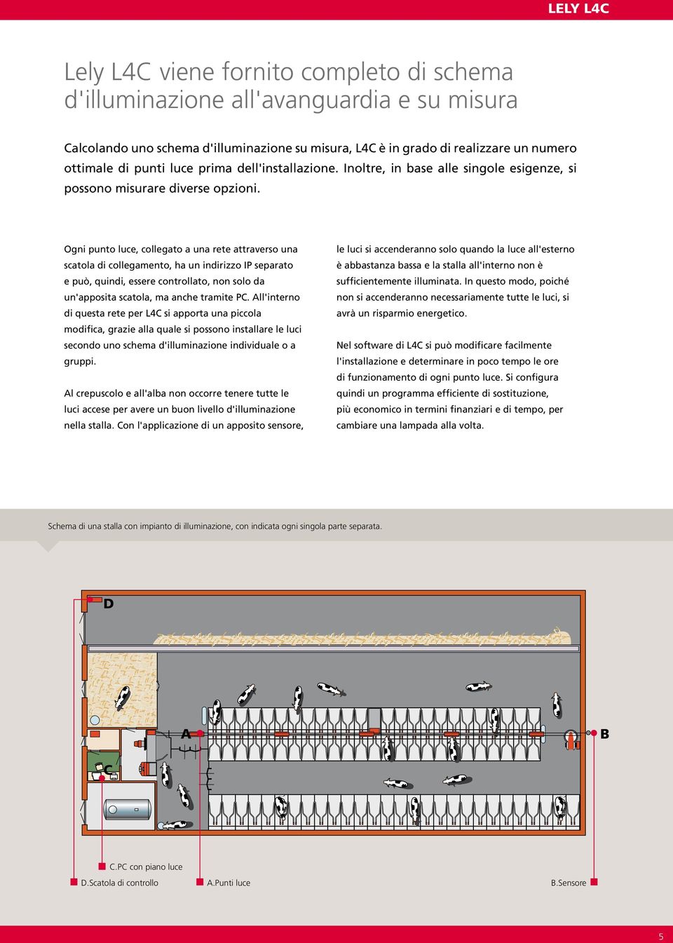 Ogni punto luce, collegato a una rete attraverso una scatola di collegamento, ha un indirizzo IP separato e può, quindi, essere controllato, non solo da un'apposita scatola, ma anche tramite PC.