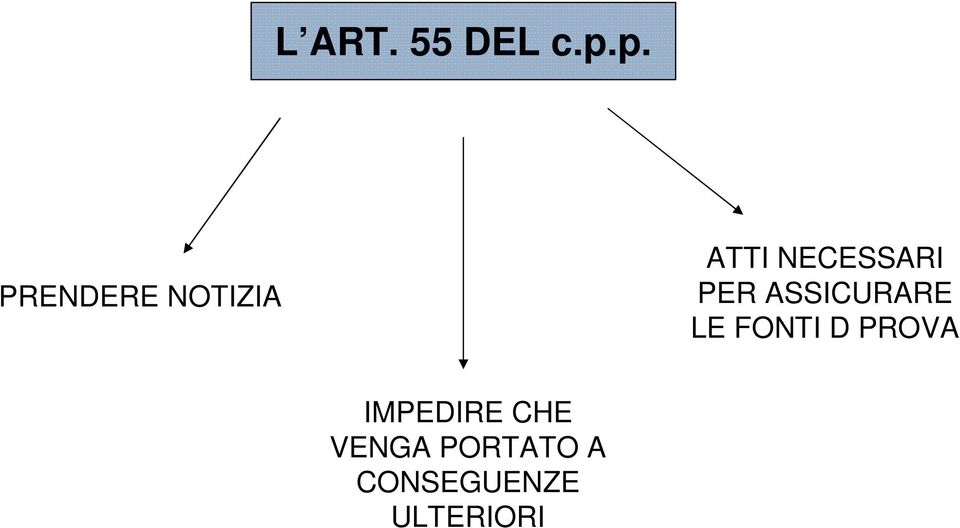 NECESSARI PER ASSICURARE LE FONTI