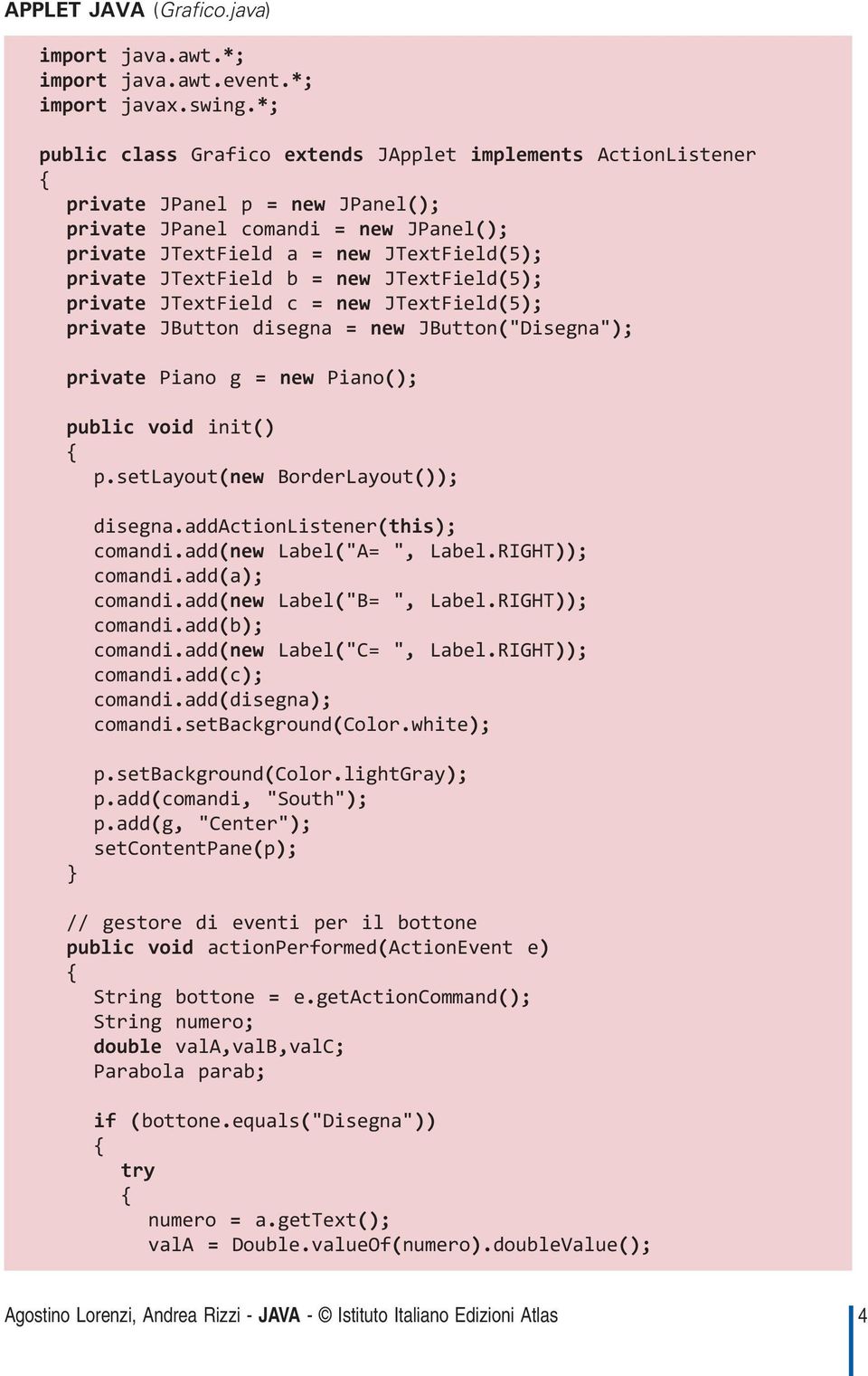 b = new JTextField(5); private JTextField c = new JTextField(5); private JButton disegna = new JButton("Disegna"); private Piano g = new Piano(); public void init() p.