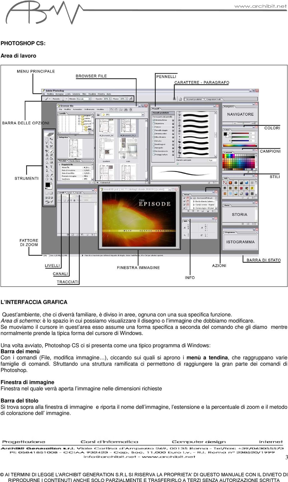 Se muoviamo il cursore in quest area esso assume una forma specifica a seconda del comando che gli diamo mentre normalmente prende la tipica forma del cursore di Windows.