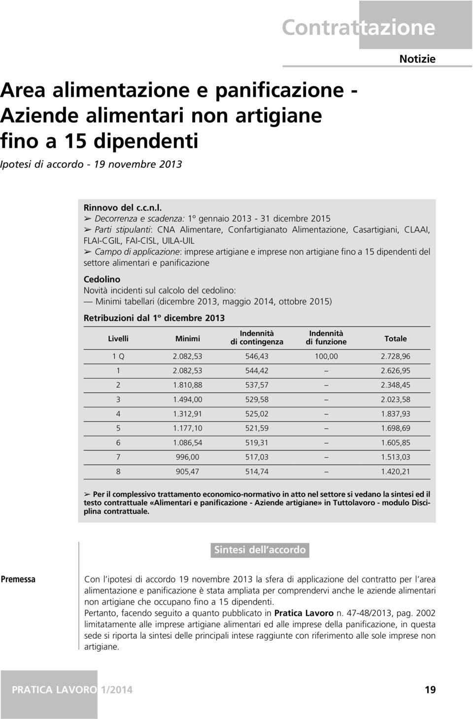 mentari non artigiane fino a 15 dipendenti Ipotesi di accordo - 19 novembre 2013 Contrattazione Rinnovo del 