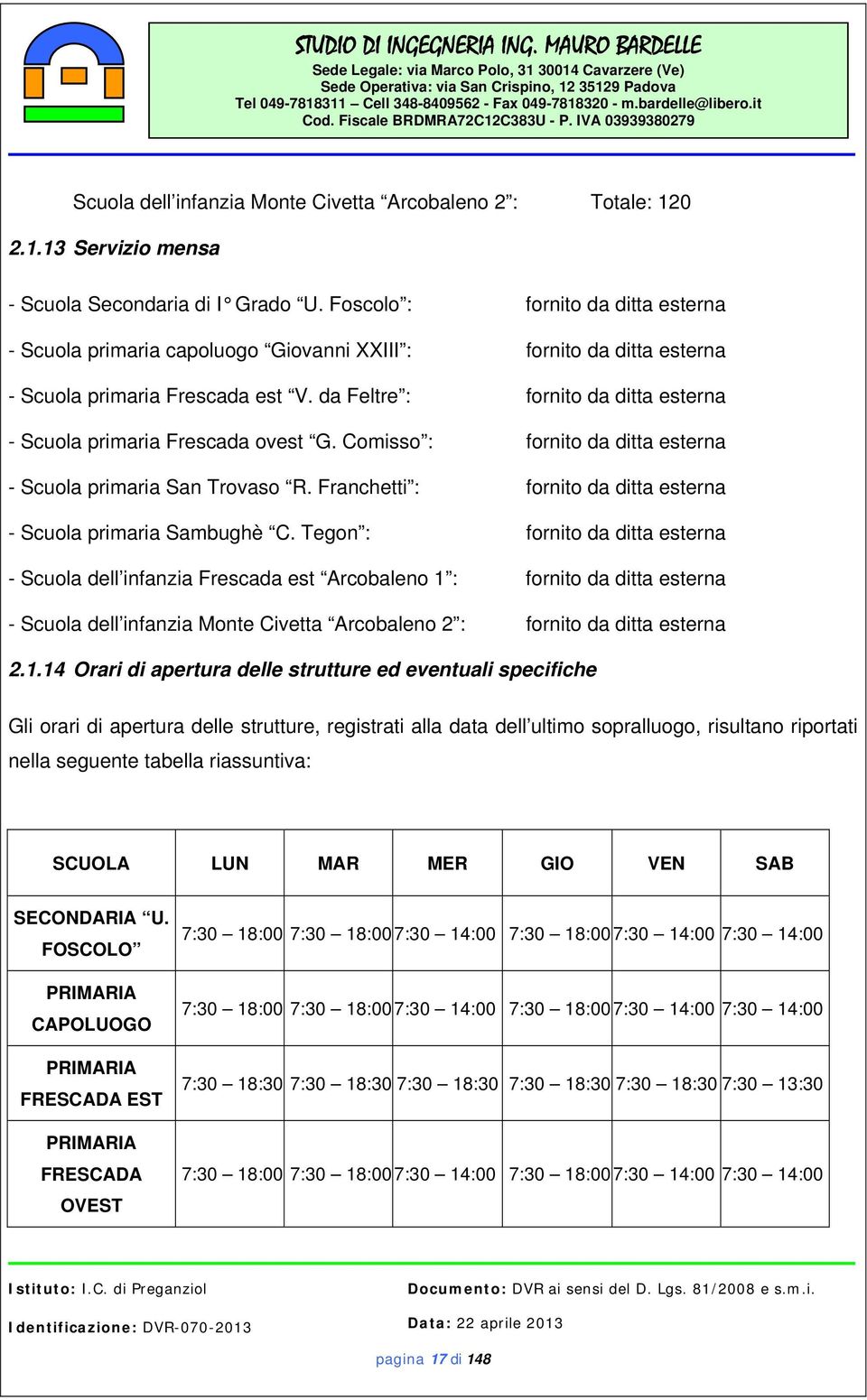 da Feltre : fornito da ditta esterna - Scuola primaria Frescada ovest G. Comisso : fornito da ditta esterna - Scuola primaria San Trovaso R.