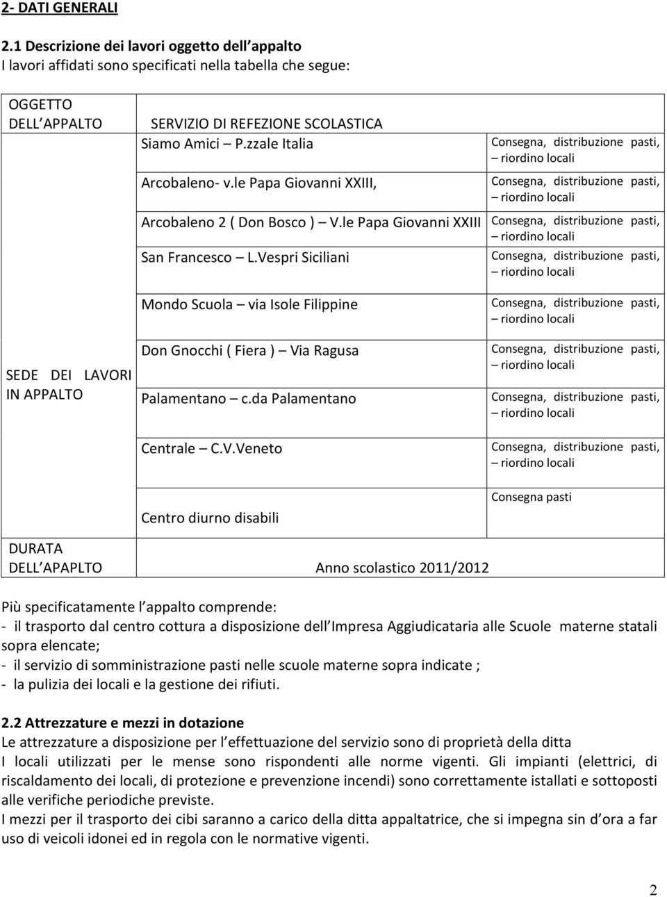 Vespri Siciliani SEDE DEI LAVORI IN APPALTO Mondo Scuola via Isole Filippine Don Gnocchi ( Fiera ) Via Ragusa Palamentano c.da Palamentano Centrale C.V.Veneto Centro diurno disabili Consegna pasti