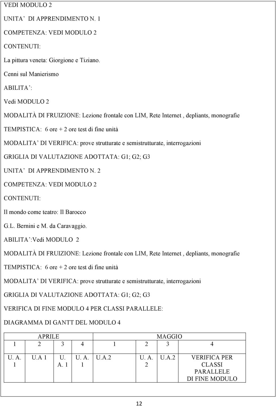 DI VALUTAZIONE ADOTTATA: G; G2; G3 UNITA DI APPRENDIMENTO N. 2 Il mondo come teatro: Il Barocco G.L. Bernini e M. da Caravaggio.