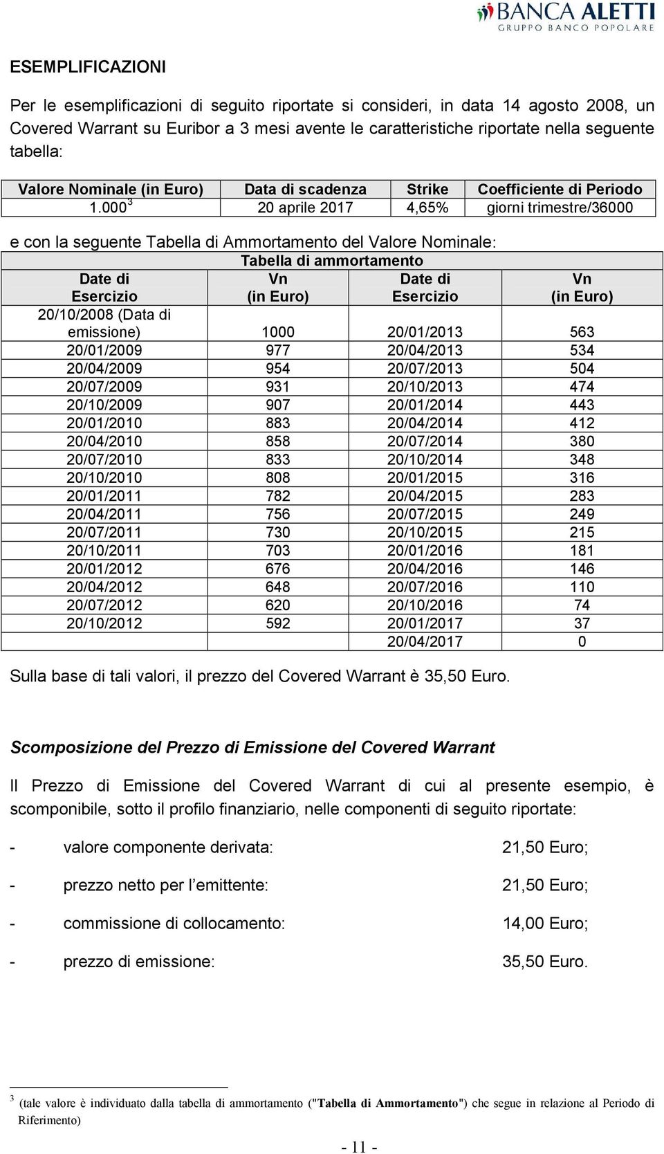 000 3 20 aprile 2017 4,65% giorni trimestre/36000 e con la seguente Tabella di Ammortamento del Valore Nominale: Tabella di ammortamento Date di Esercizio Vn (in Euro) Date di Esercizio Vn (in Euro)