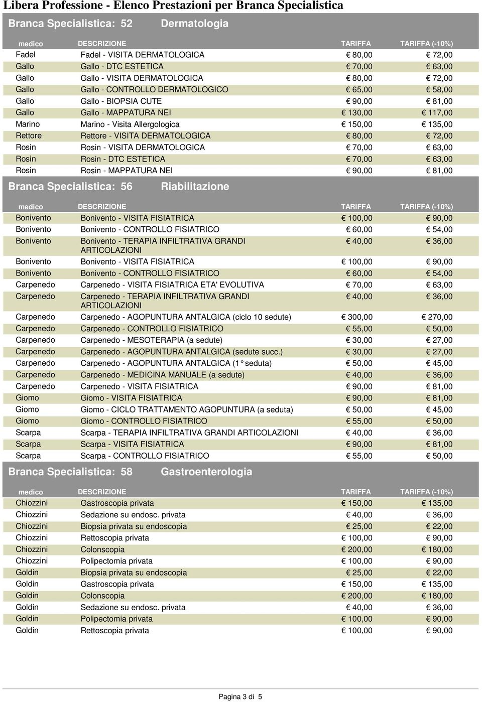 63,00 - MAPPATURA NEI 90,00 81,00 Branca Specialistica: 56 Riabilitazione Bonivento Bonivento - VISITA FISIATRICA 100,00 90,00 Bonivento Bonivento - CONTROLLO FISIATRICO 60,00 54,00 Bonivento