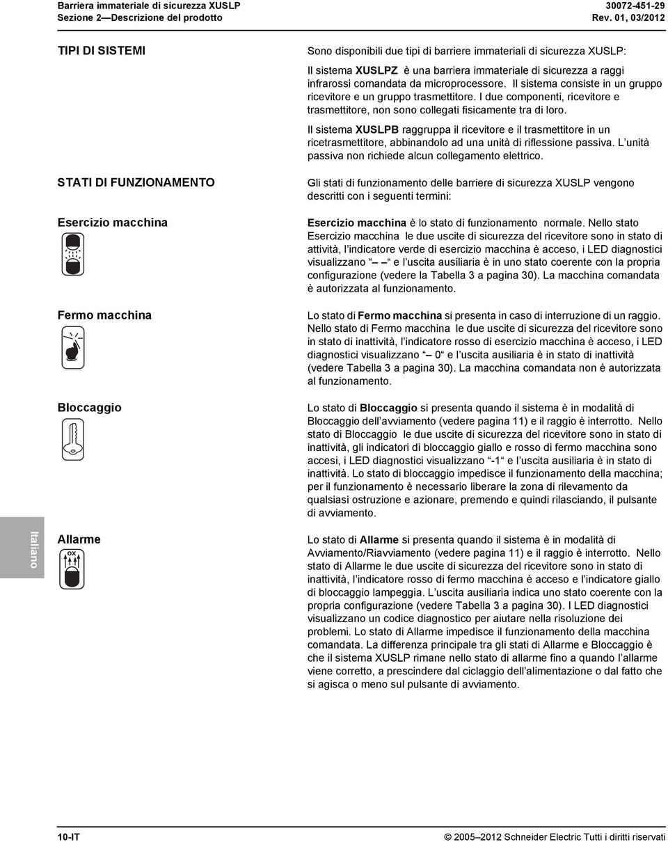 immateriale di sicurezza a raggi infrarossi comandata da microprocessore. Il sistema consiste in un gruppo ricevitore e un gruppo trasmettitore.