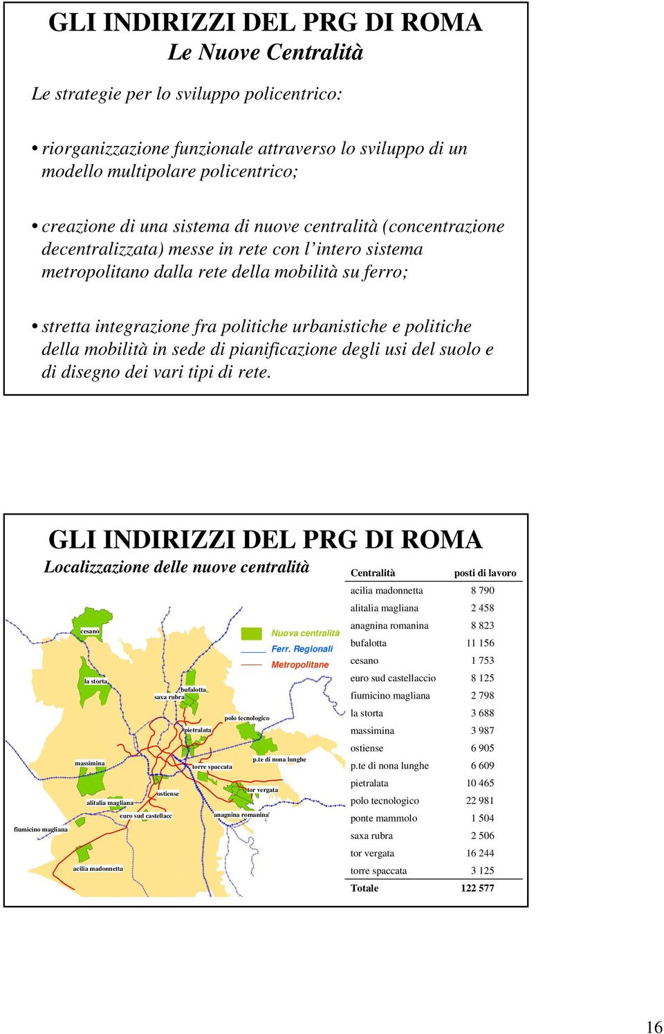 politiche della mobilità in sede pianificazione degli usi del suolo e segno dei vari tipi rete.