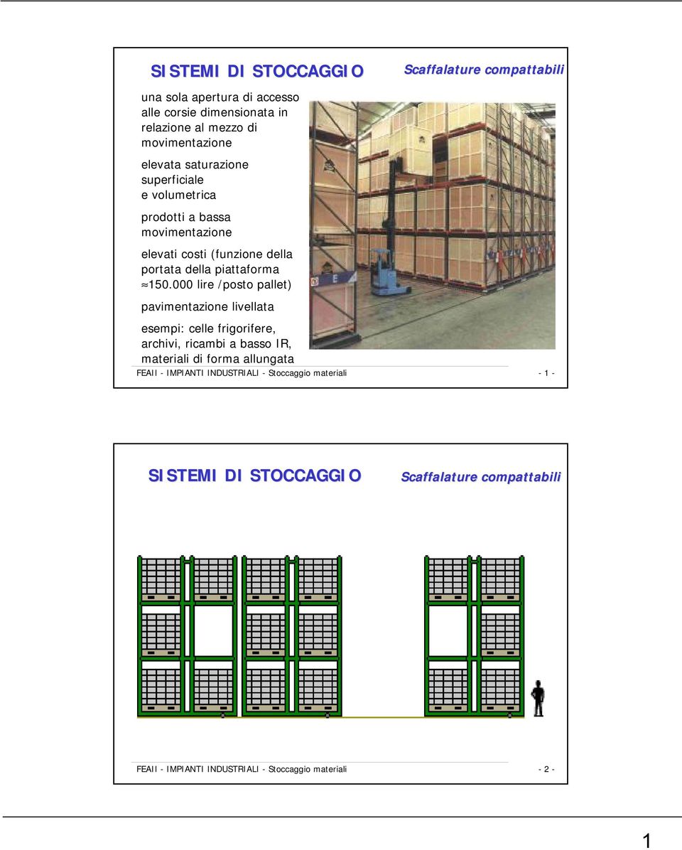 000 lire /posto pallet) pavimentazione livellata esempi: celle frigorifere, archivi, ricambi a basso IR, materiali di forma allungata