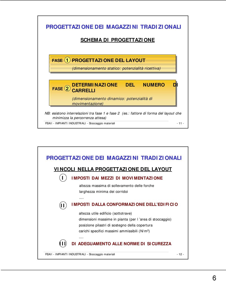 : fattore di forma del layout che minimizza la percorrenza attesa) FEAII - IMPIANTI INDUSTRIALI - Stoccaggio materiali -11 - PROGETTAZIONE DEI MAGAZZINI TRADIZIONALI VINCOLI NELLA PROGETTAZIONE DEL