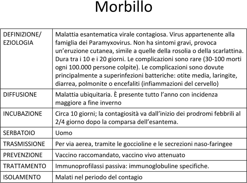 000 persone colpite).