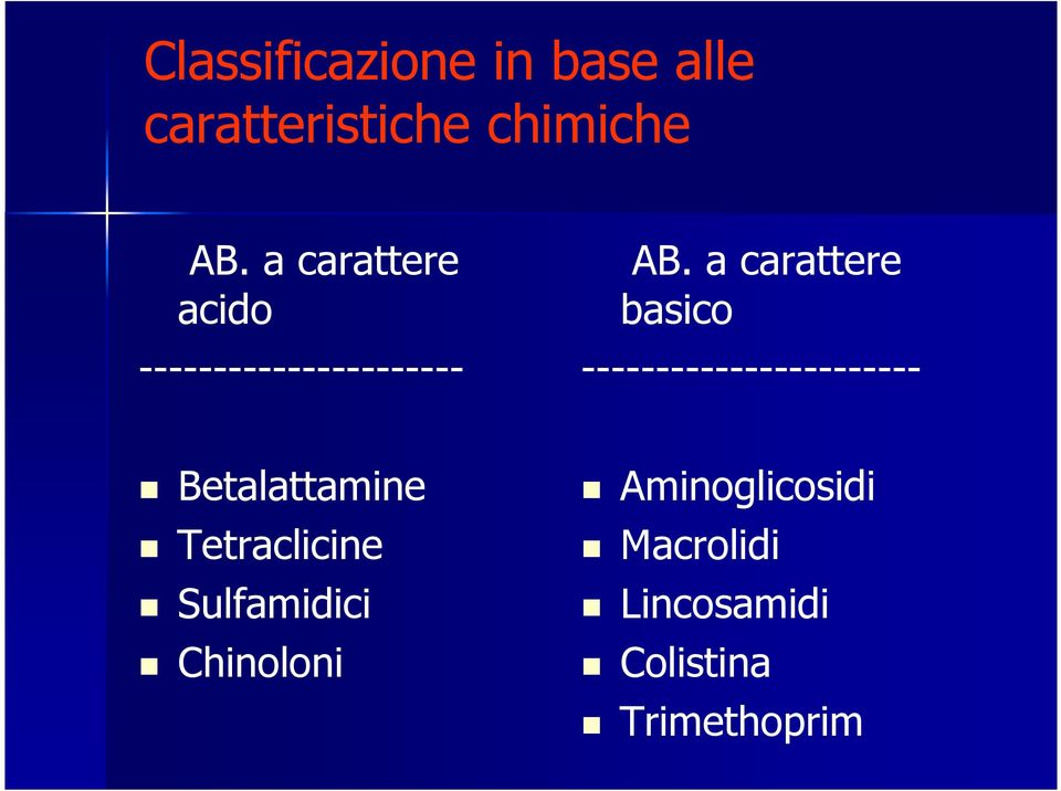 a carattere basico ----------------------- Betalattamine