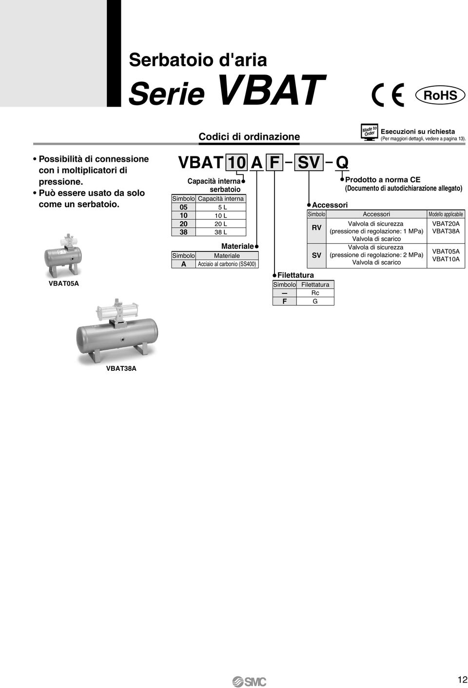 VBAT05A VBAT 0 Capacità interna serbatoio Simbolo Capacità interna 05 5 L 0 0 L 20 20 L 38 38 L A Materiale Simbolo Materiale A Acciaio al carbonio (SS400) F SV Accessori Simbolo RV