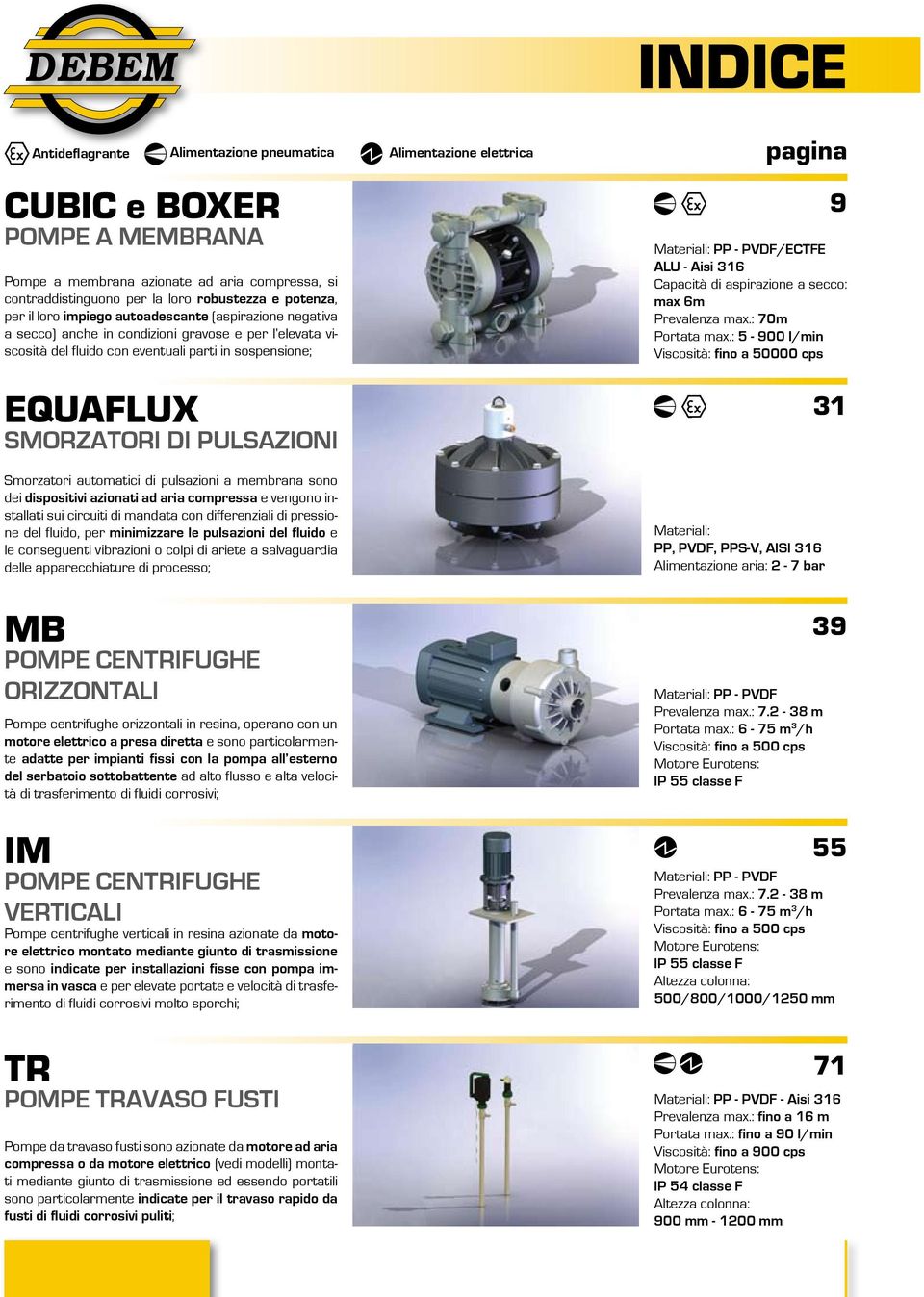 automatici di pulsazioni a membrana sono dei dispositivi azionati ad aria compressa e vengono installati sui circuiti di mandata con differenziali di pressione del fluido, per minimizzare le