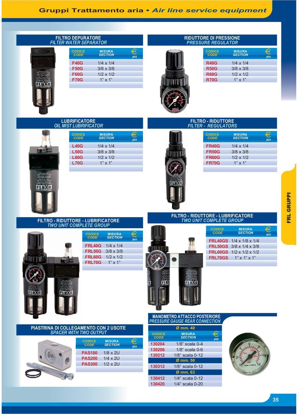 COMPLETE GROUP FRL40GS x 1/8 x FRL50GS 3/8 x x 3/8 FRL60GS x 1/2 FRL70GS x 1 PIASTRINA DI COLLEGAMENTO CON 2 USCITE SPACER WITH TWO OUTPUT PAS180 PAS200 PAS300 1/8 x 2U x 2U 1/2 x 2U