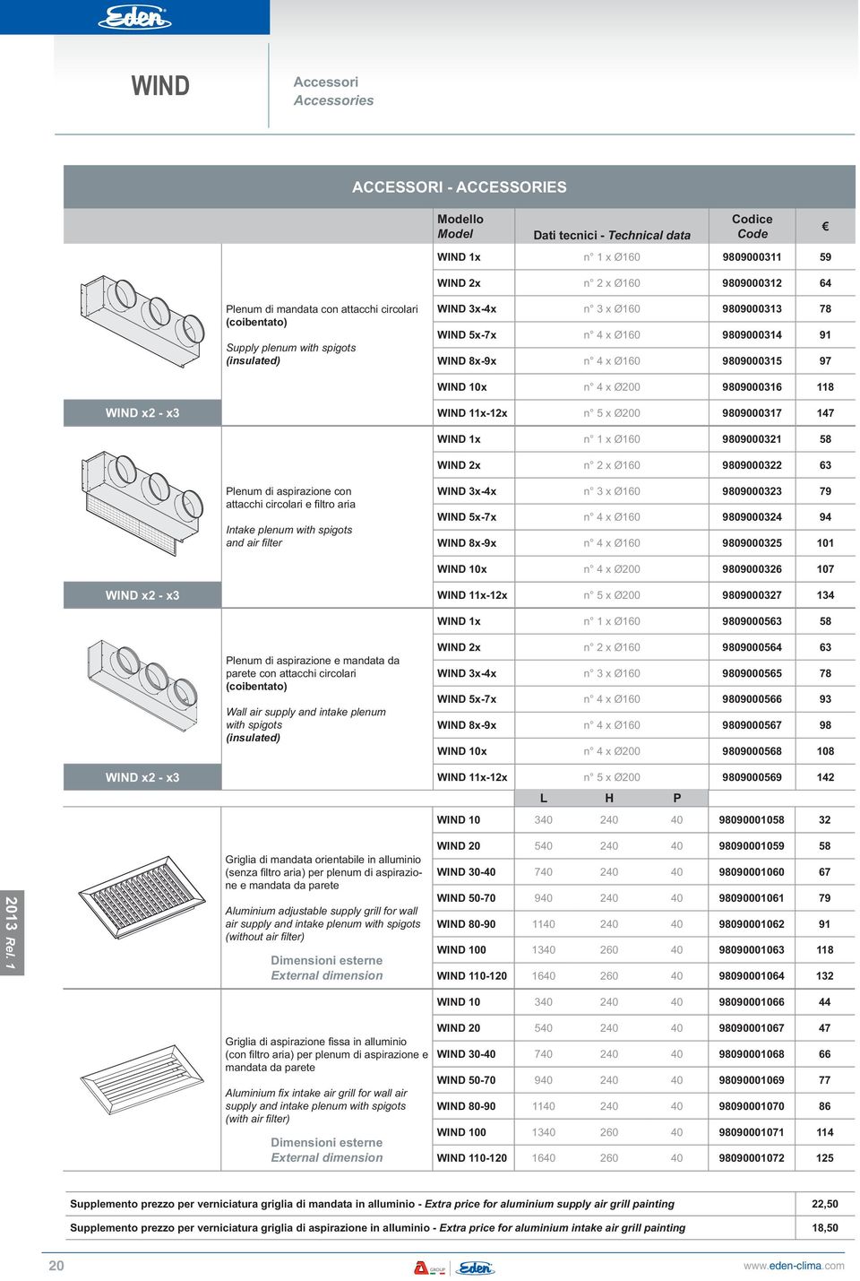 9809000316 118 WIND x2 - x3 WIND 11x-12x n 5 x Ø200 9809000317 147 WIND 1x n 1 x Ø160 9809000321 58 WIND 2x n 2 x Ø160 9809000322 63 Plenum di aspirazione con attacchi circolari e ltro aria Intake