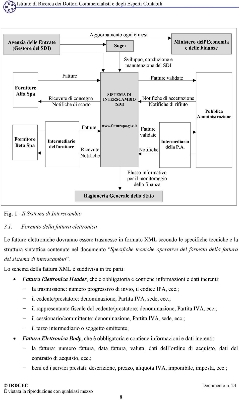 Ricevute Notifiche www.fatturapa.gov.it Fatture validate Notifiche Intermediario della P.A. Flusso informativo per il monitoraggio della finanza Ragioneria Generale dello Stato Fig.