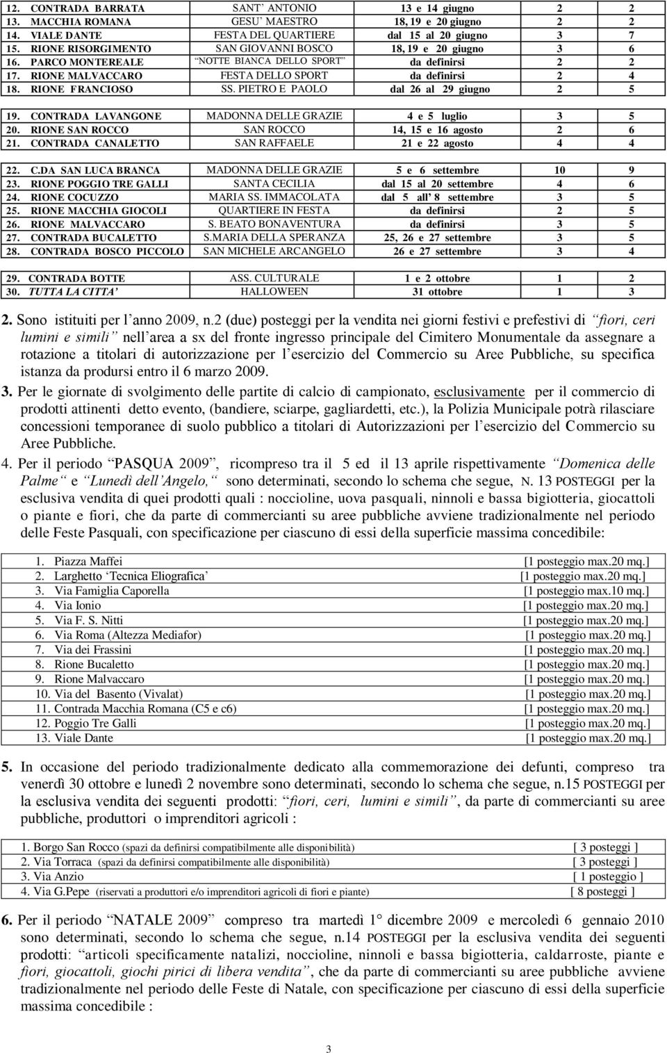 RIONE FRANCIOSO SS. PIETRO E PAOLO dal 26 al 29 giugno 2 5 19. CONTRADA LAVANGONE MADONNA DELLE GRAZIE 4 e 5 luglio 3 5 20. RIONE SAN ROCCO SAN ROCCO 14, 15 e 16 agosto 2 6 21.